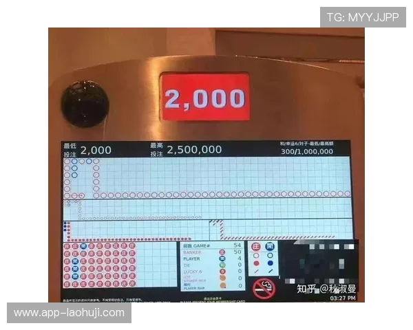 澳门赌场角子机的安全性与合法性保障措施